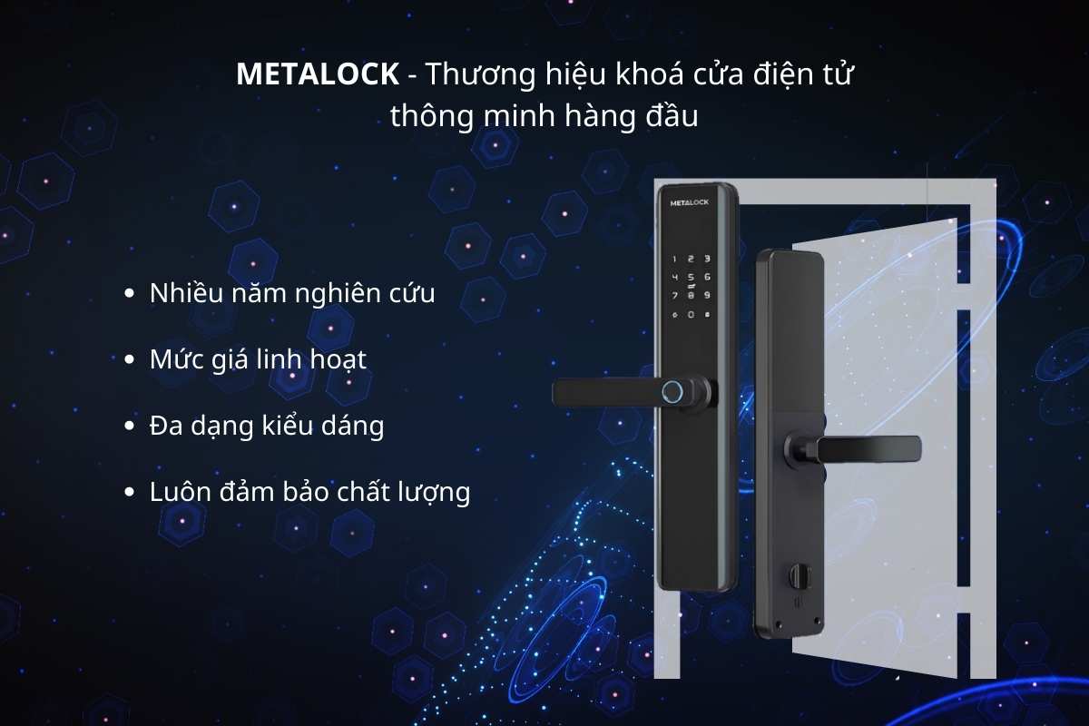 Hình ảnh thương hiệu khoá điện tử dẫn đầu