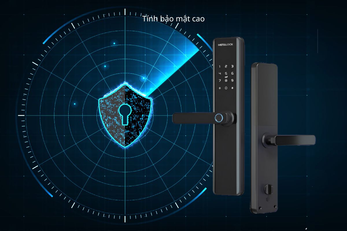 Hình ảnh khoá điện tử cho khách sạn