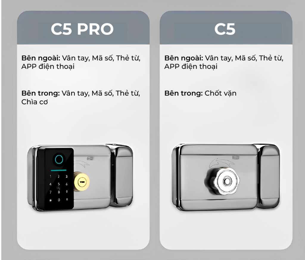 Meta Lock Keys Khóa thông minh Metalock AZT-C5 - METALOCK
